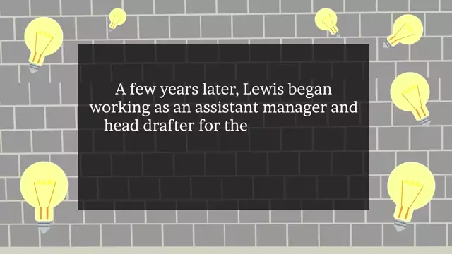 Lewis Latimer Light Bulb.The Truth About Thomas Edison.Black Inventors.Deeper Than Read (Ep.29)💡📞⚙️