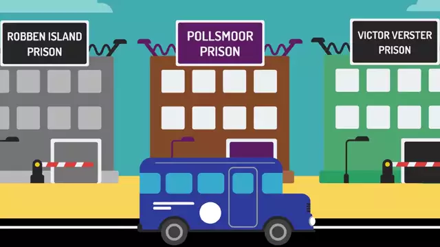 Life of Nelson Mandela - Animation