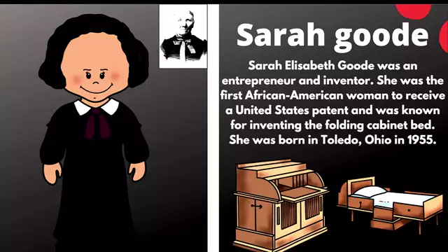 Let's Learn About Black American Inventors| Black History |Stories for Kids| Informational Text